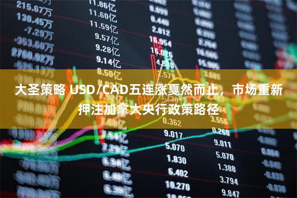 大圣策略 USD/CAD五连涨戛然而止，市场重新押注加拿大央行政策路径